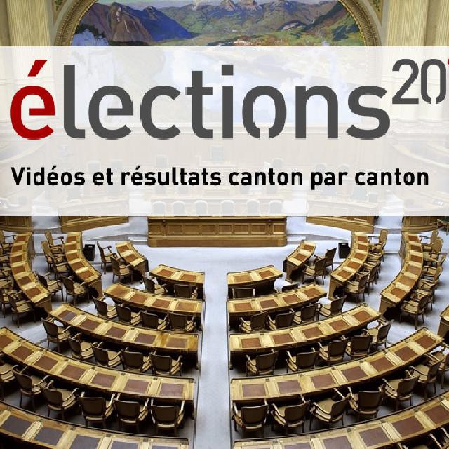 Bilan RTS de la couverture des Elections Fédérales 2011