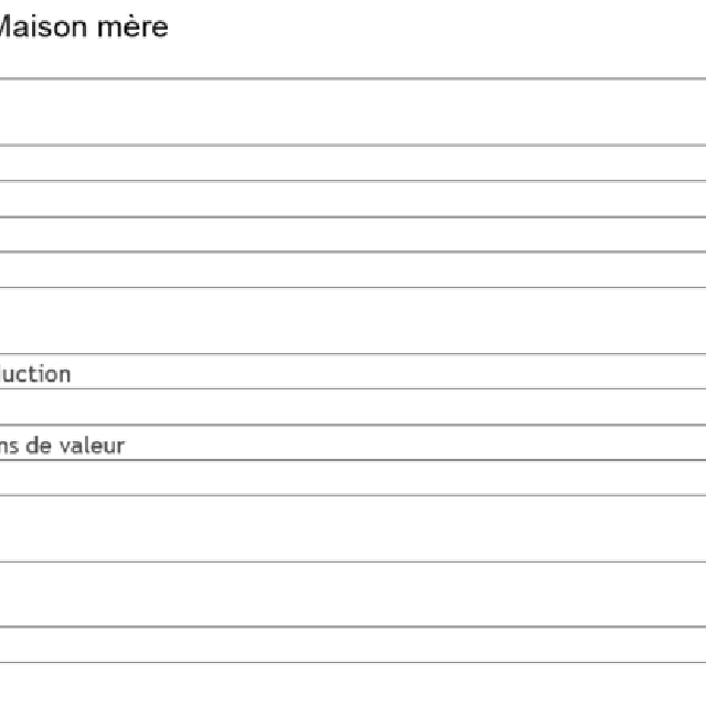 Bilan 2015 dans le rouge en raison de la TVA et de la caisse de pension