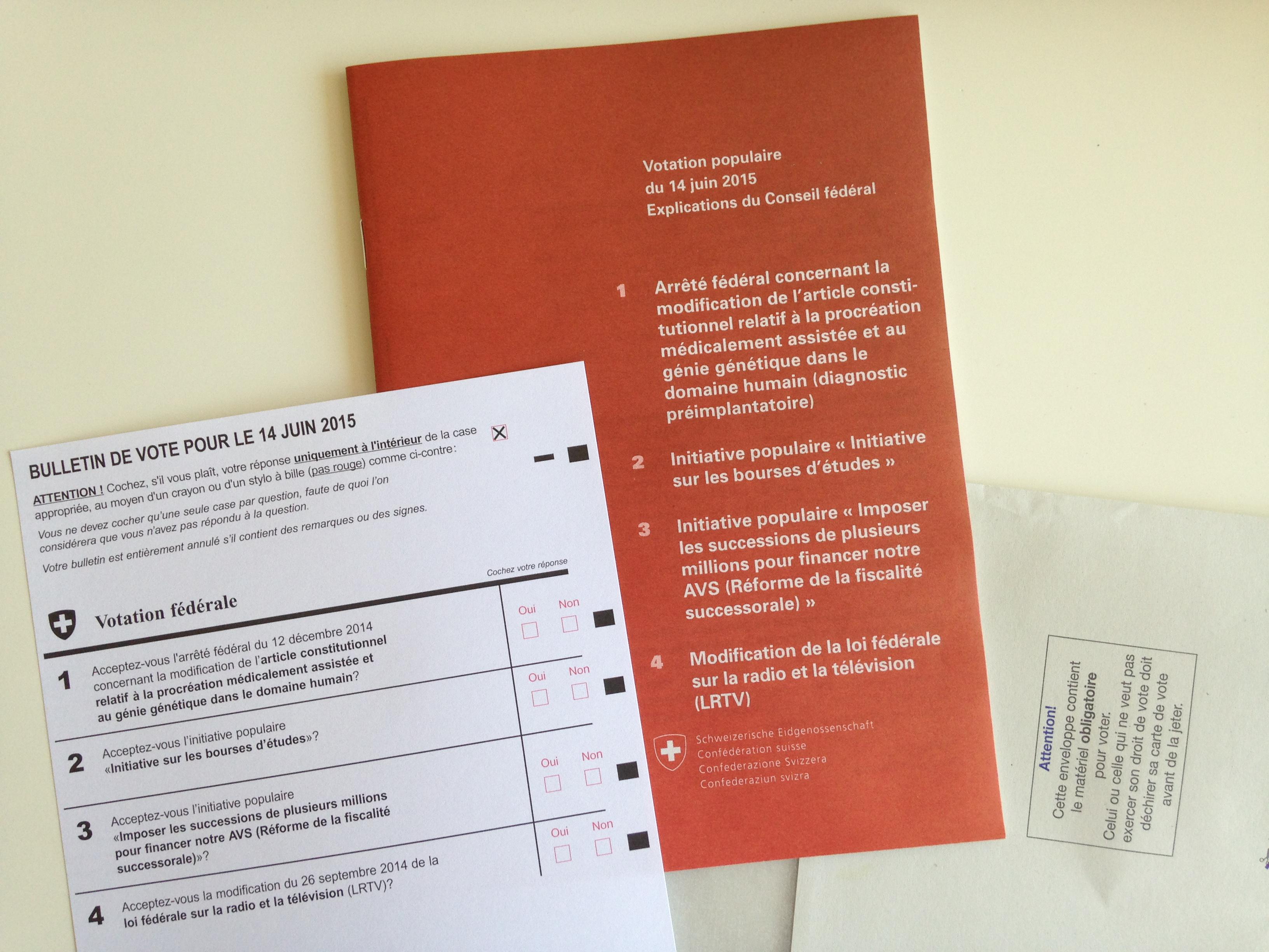 La révision de la LRTV acceptée de justesse - SSR Suisse RomandeSSR ...